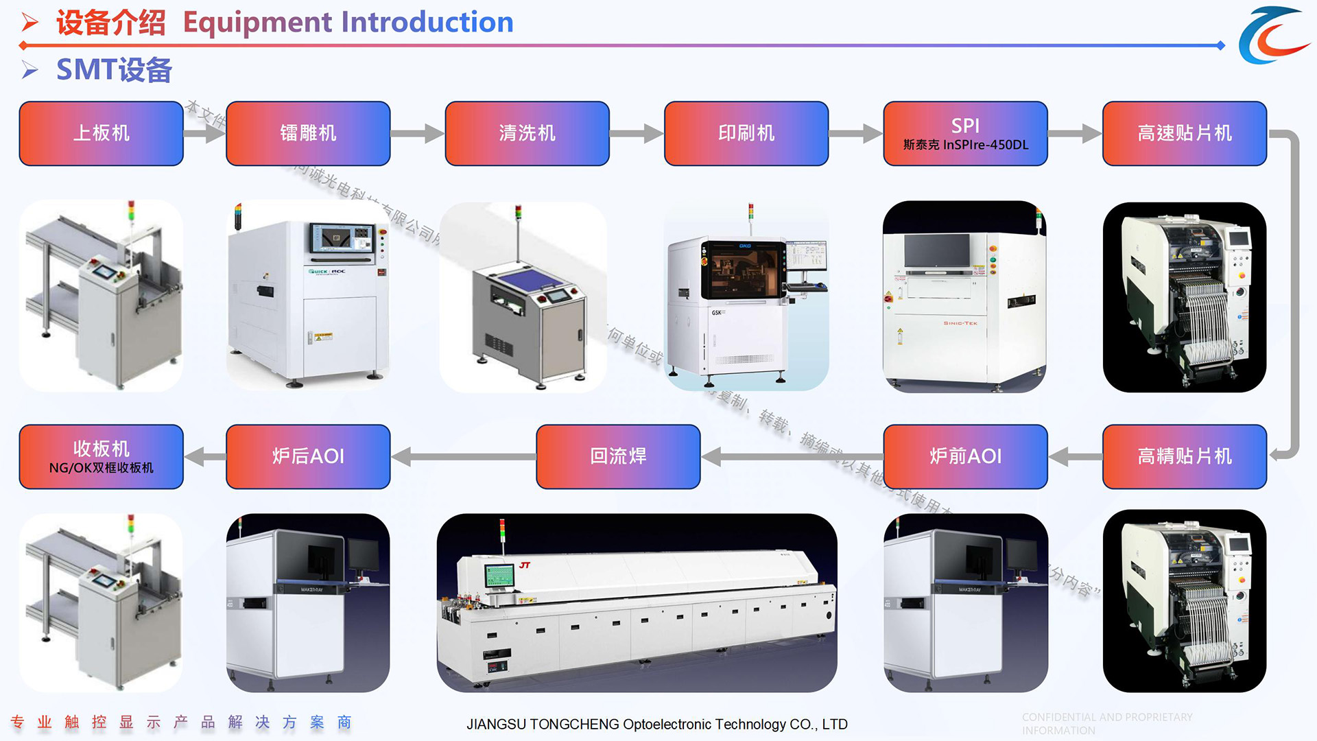 同诚光电-公司介绍 V20-带水印_14.jpg