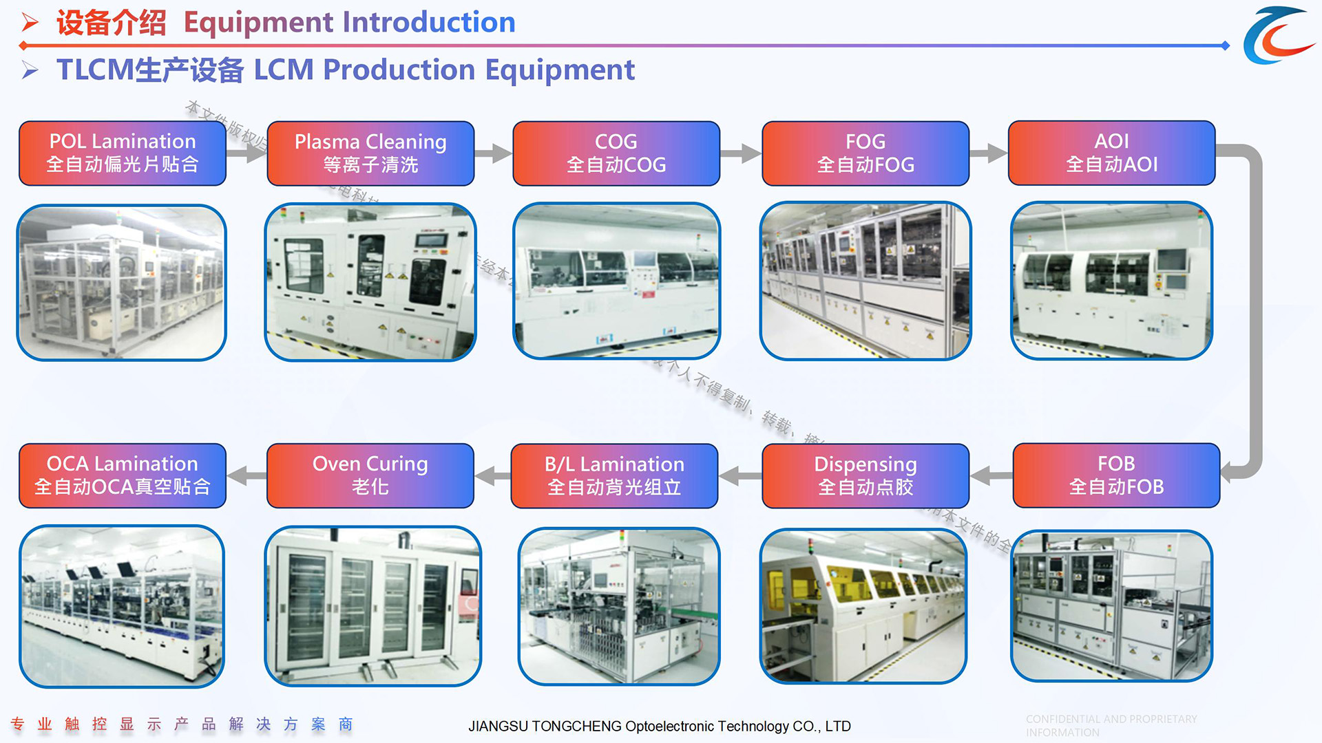 同诚光电-公司介绍 V20-带水印_12.jpg