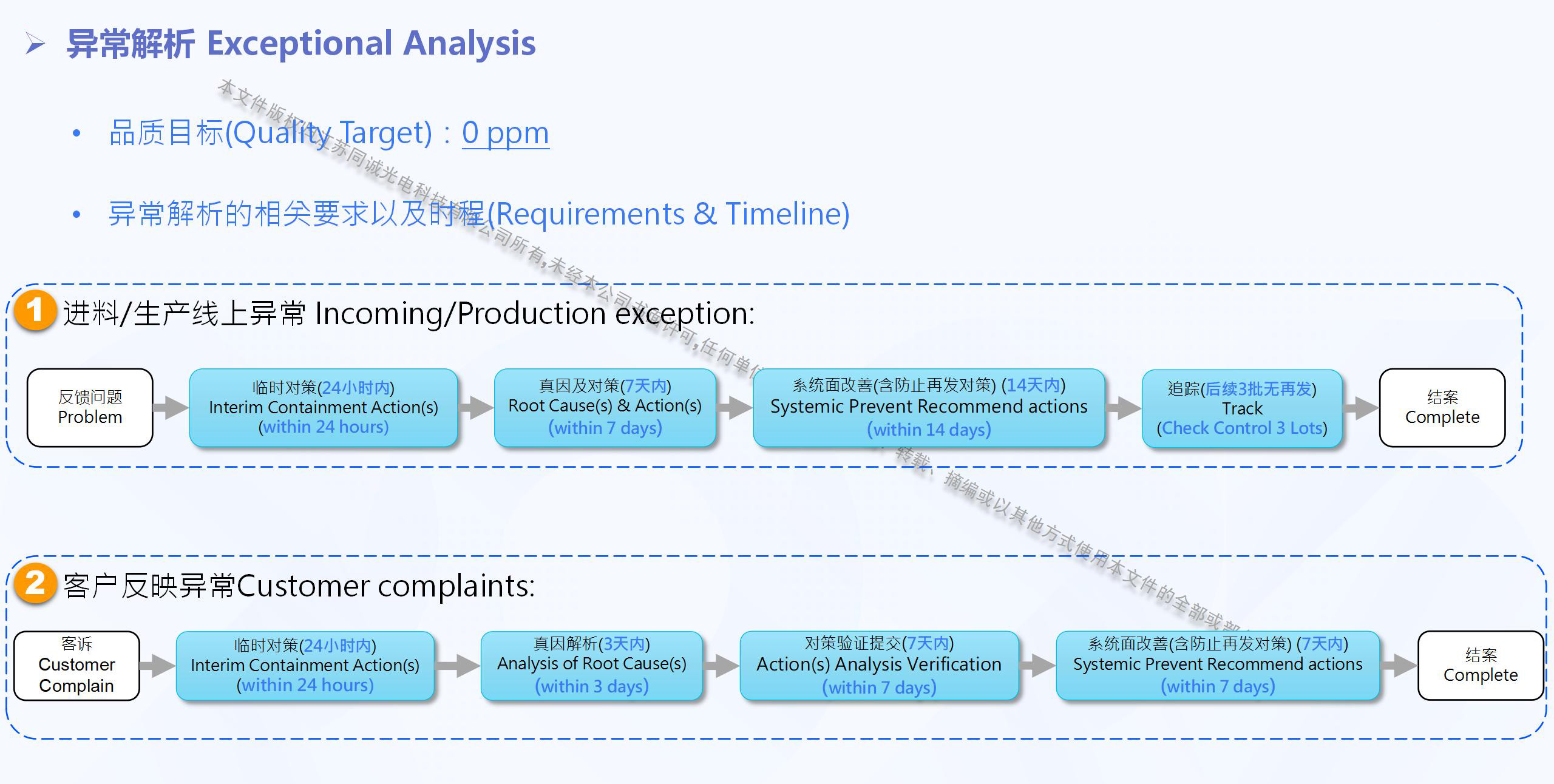 同诚光电-公司介绍 V20-带水印_28.jpg