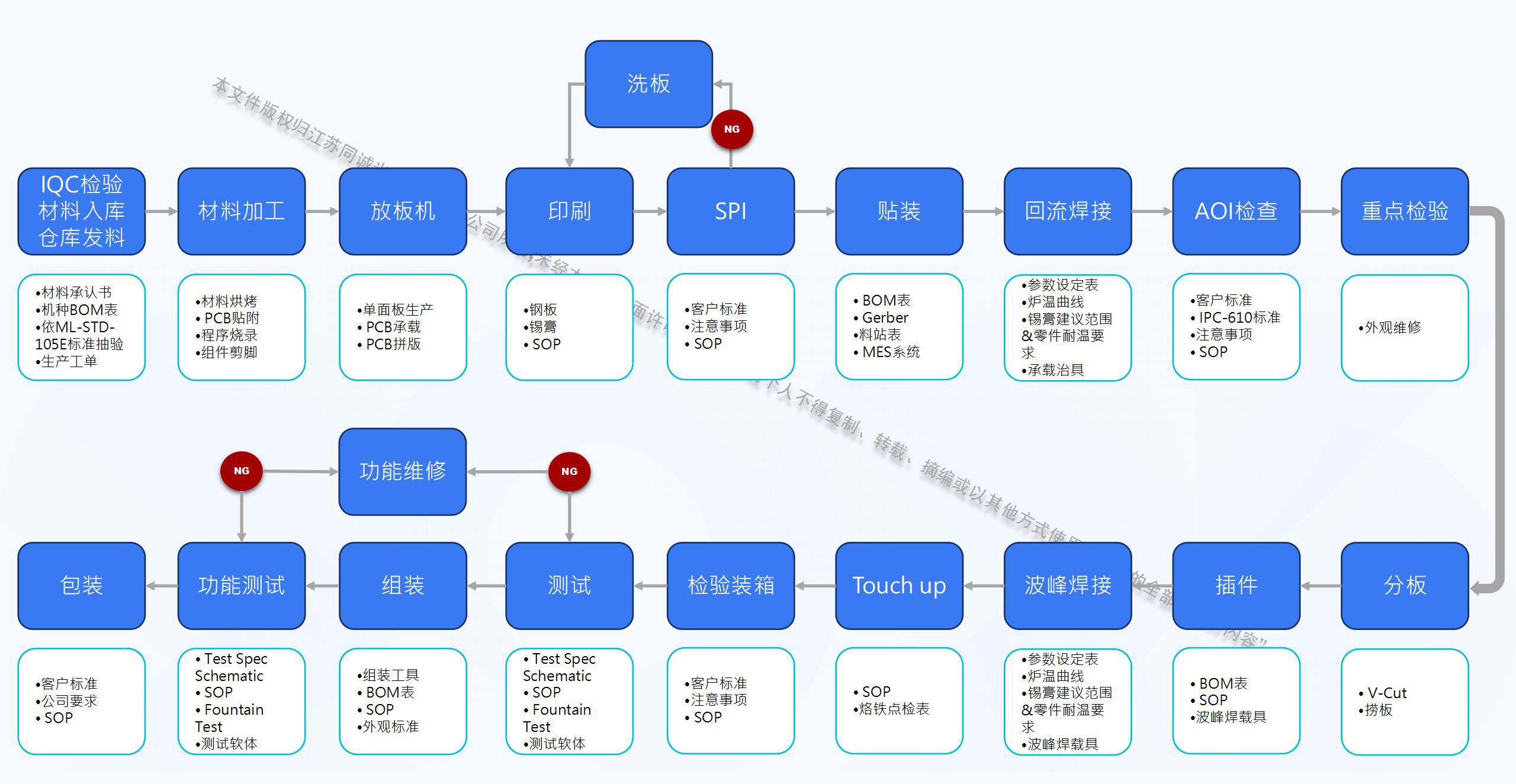同诚光电-公司介绍 V20-带水印_15.jpg