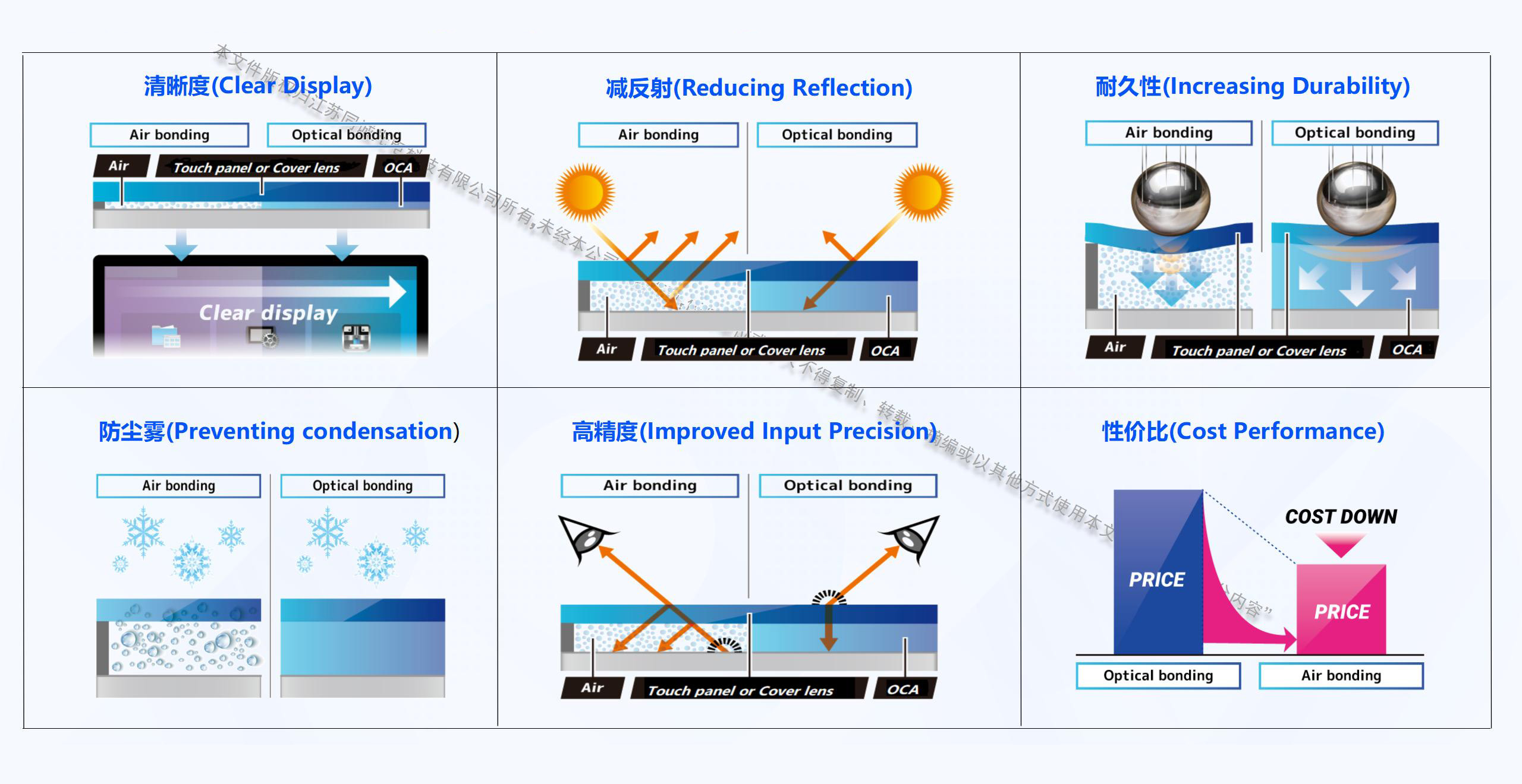 同诚光电-公司介绍 V20-带水印_23.jpg